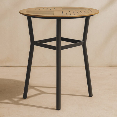 Categorías de mesas